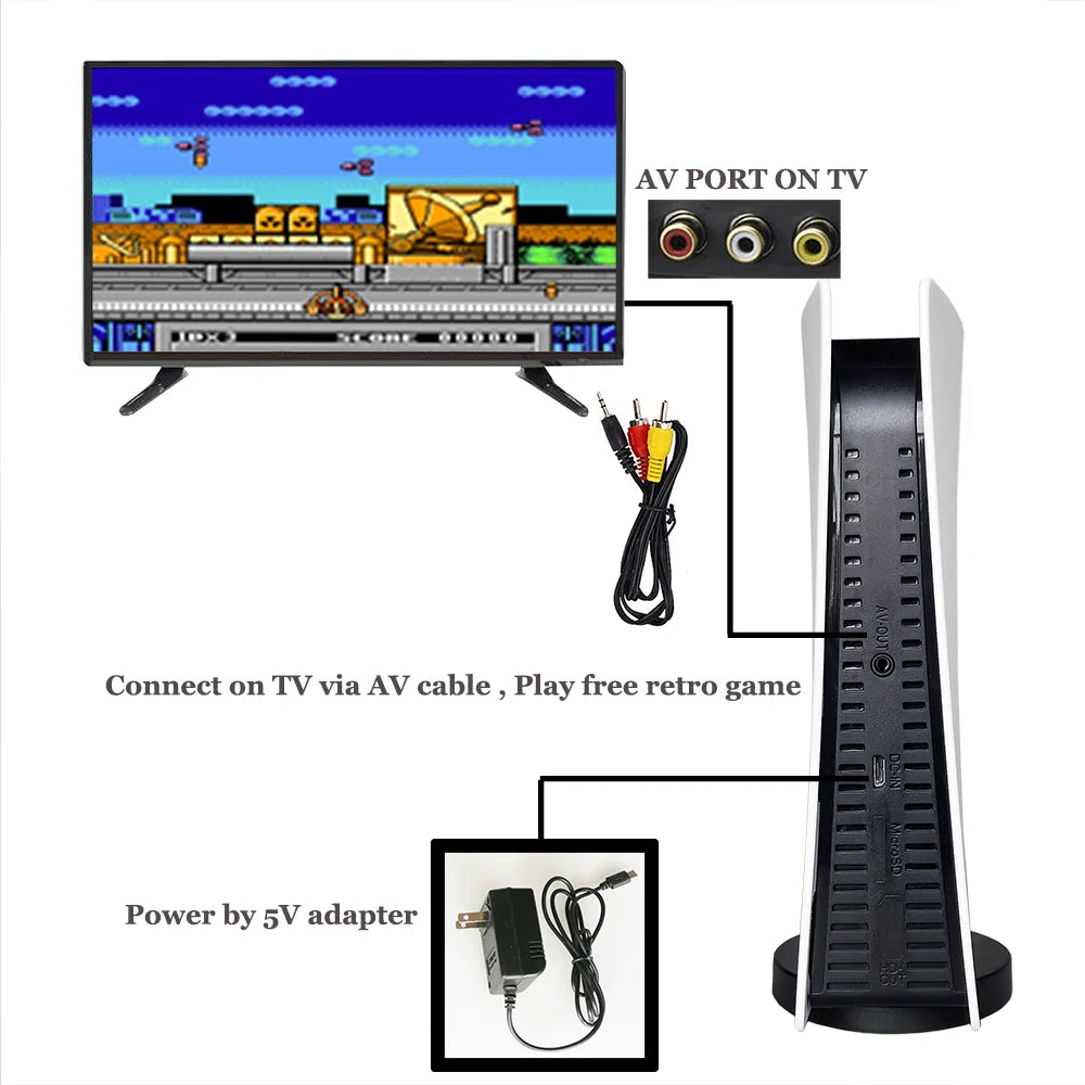 Game Station 5 Video Game Console With 200 Classic Games 8 Bit GS5 TV Consola Retro USB AV Output