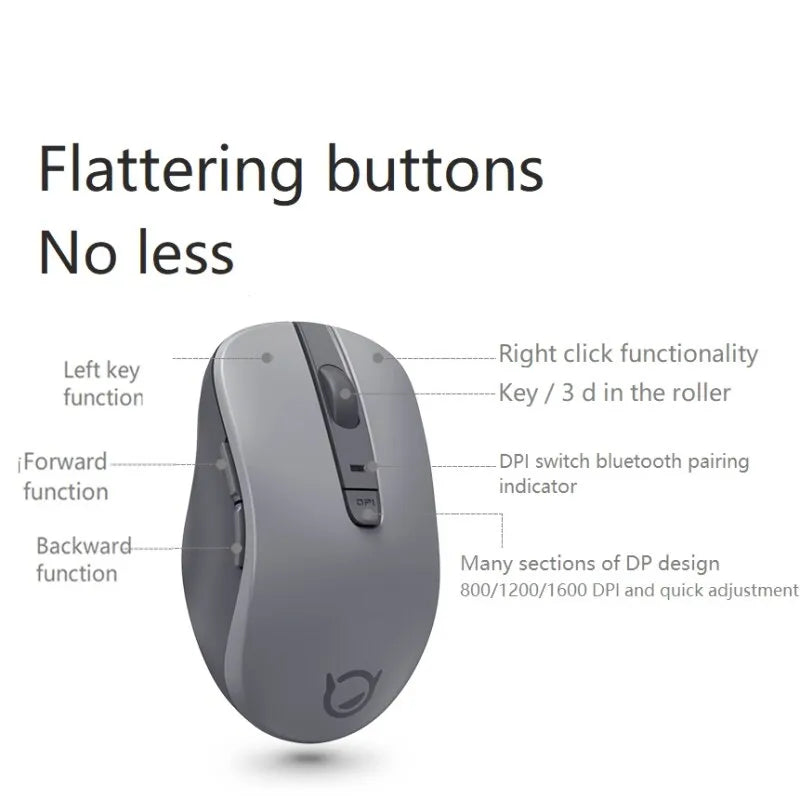 Lenovo M1 Wireless Bluetooth Mouse Home Notebook Office Fashion Silent AA Battery Powered Support Bluetooth 5.0/3.0 - Digital Edges | Online Electronics Store