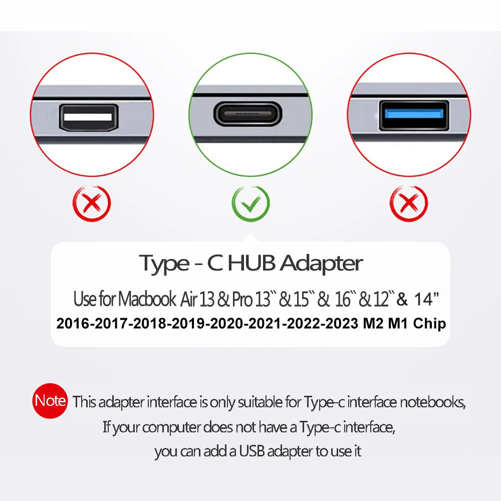 USB 3.1 Type-C Hub to HDMI Adapter 4K Thunderbolt 3 USB C Hub 3.0 TF SD Reader Slot PD For MacBook Air Pro M2 M1 Chip - Digital Edges | Online Electronics Store