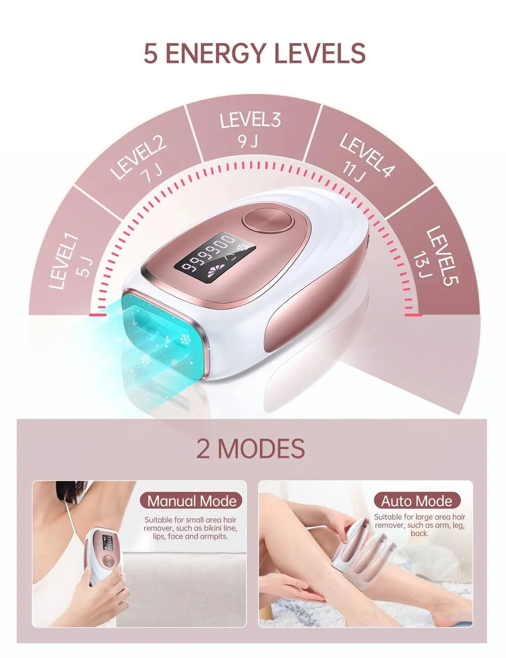 Laser Hair Removal Ice Cooling - 999900 Flashes At-Home Permanent Painless Whole Body IPL Hair Removal Device for Women Men - Digital Edges | Online Electronics Store
