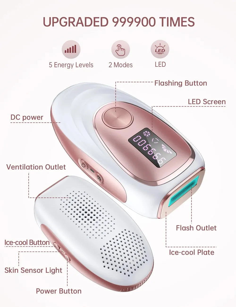 Laser Hair Removal Ice Cooling - 999900 Flashes At-Home Permanent Painless Whole Body IPL Hair Removal Device for Women Men - Digital Edges | Online Electronics Store
