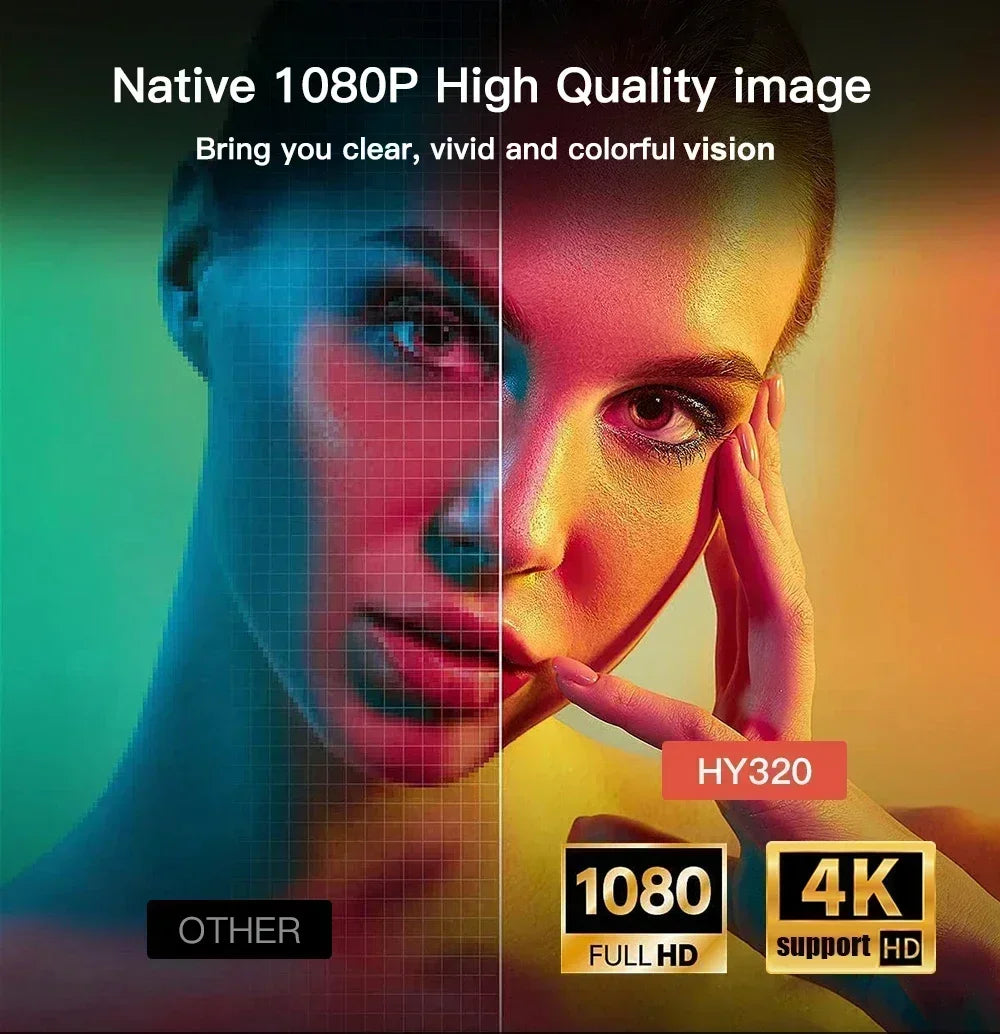 HY320MAX High Quality 400 ANSI Projector Enhances Your Gaming Experience with180°Rotation for Ultimate Visual Experience