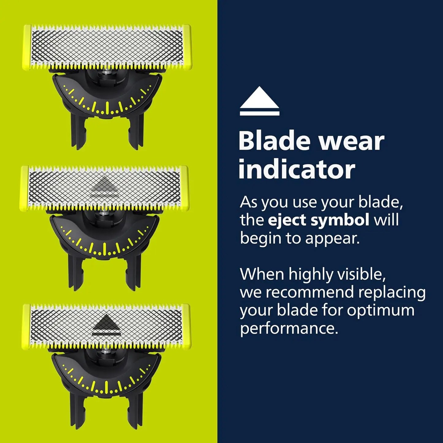 KVIFO Norelco Genuine OneBlade 360 Blade Replacement Blades For Original Philips 360 Oneblade QP210 QP220 QP230 QP2520 QP6510 - Digital Edges | Online Electronics Store