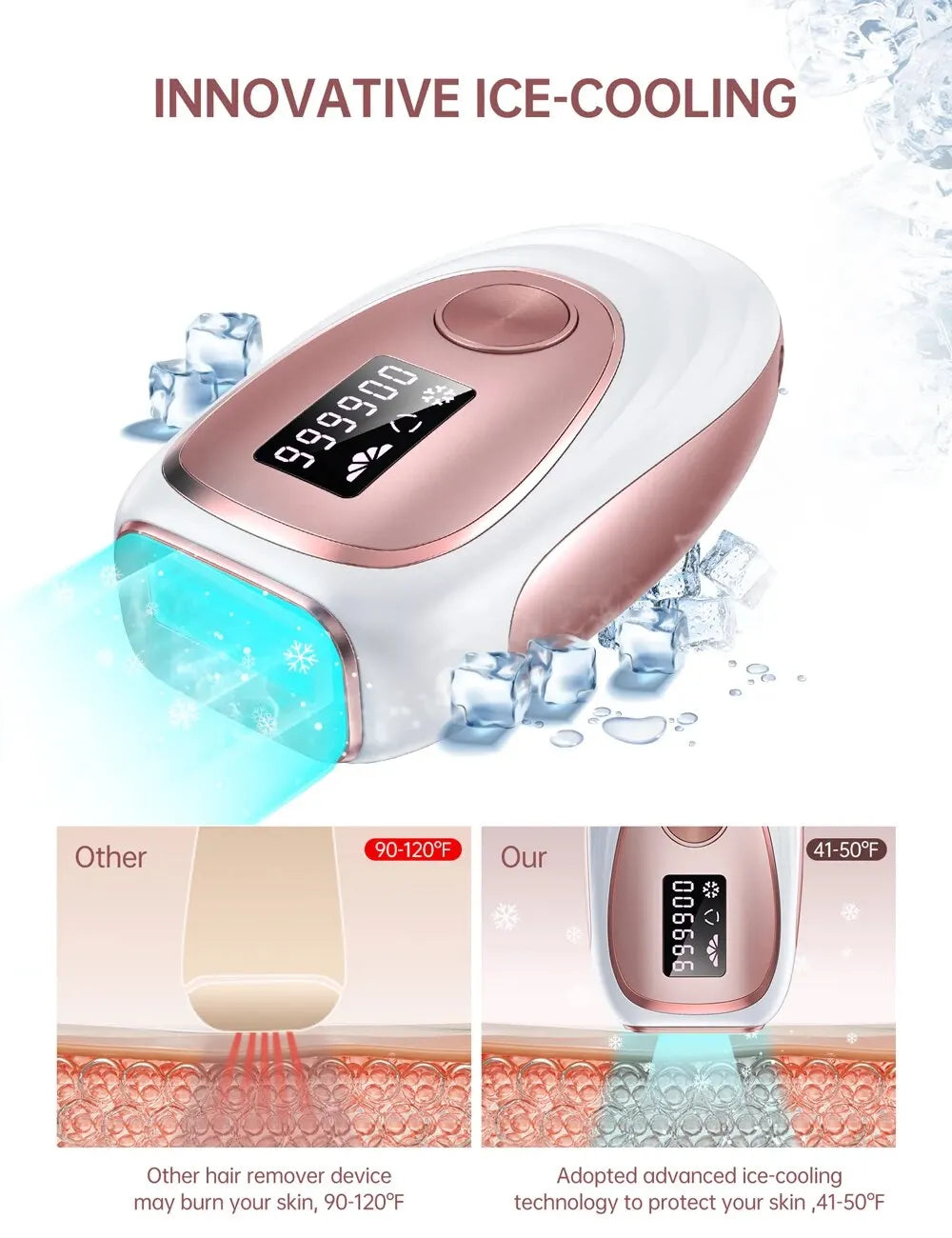 Laser Hair Removal Ice Cooling - 999900 Flashes At-Home Permanent Painless Whole Body IPL Hair Removal Device for Women Men - Digital Edges | Online Electronics Store