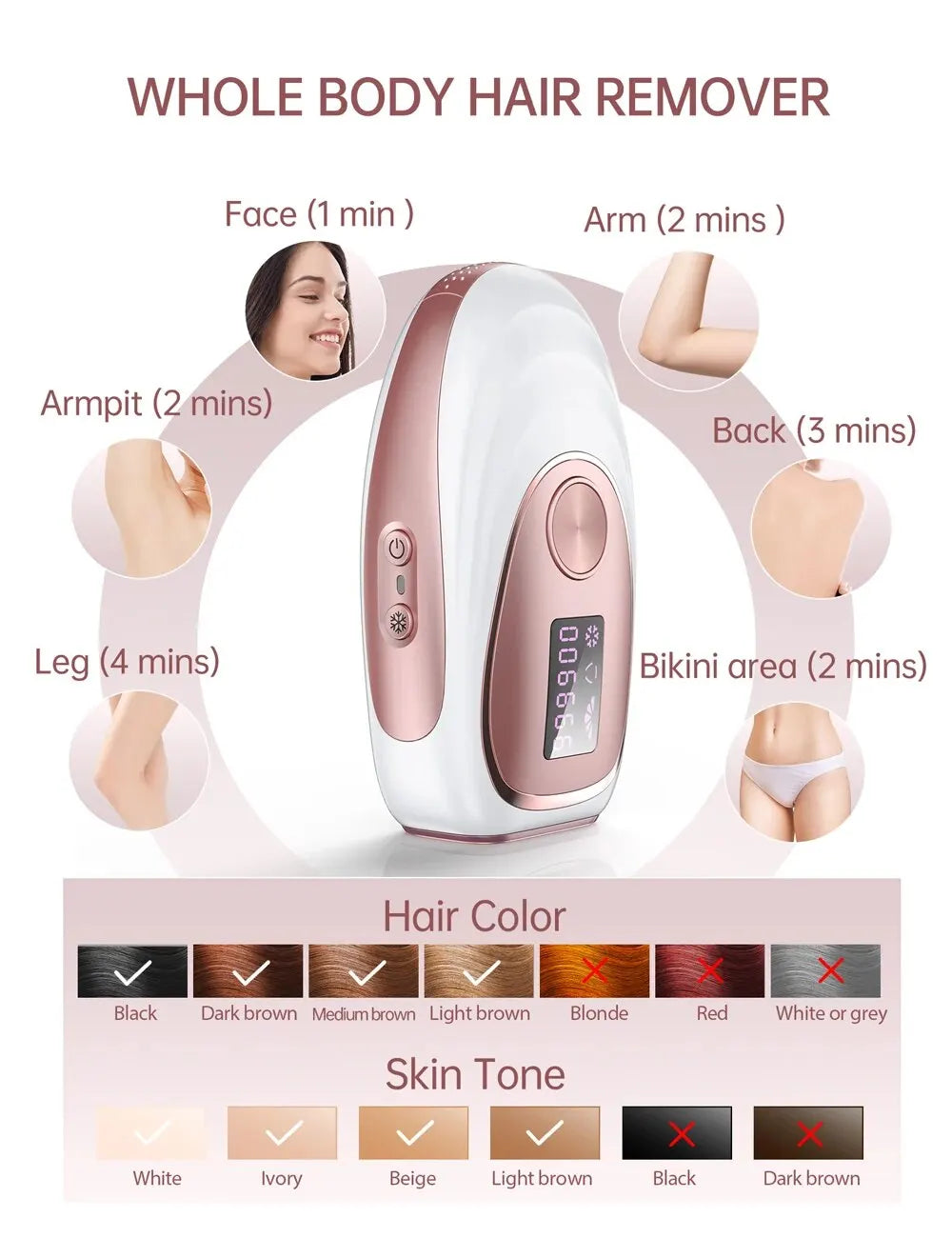 Laser Hair Removal Ice Cooling - 999900 Flashes At-Home Permanent Painless Whole Body IPL Hair Removal Device for Women Men - Digital Edges | Online Electronics Store