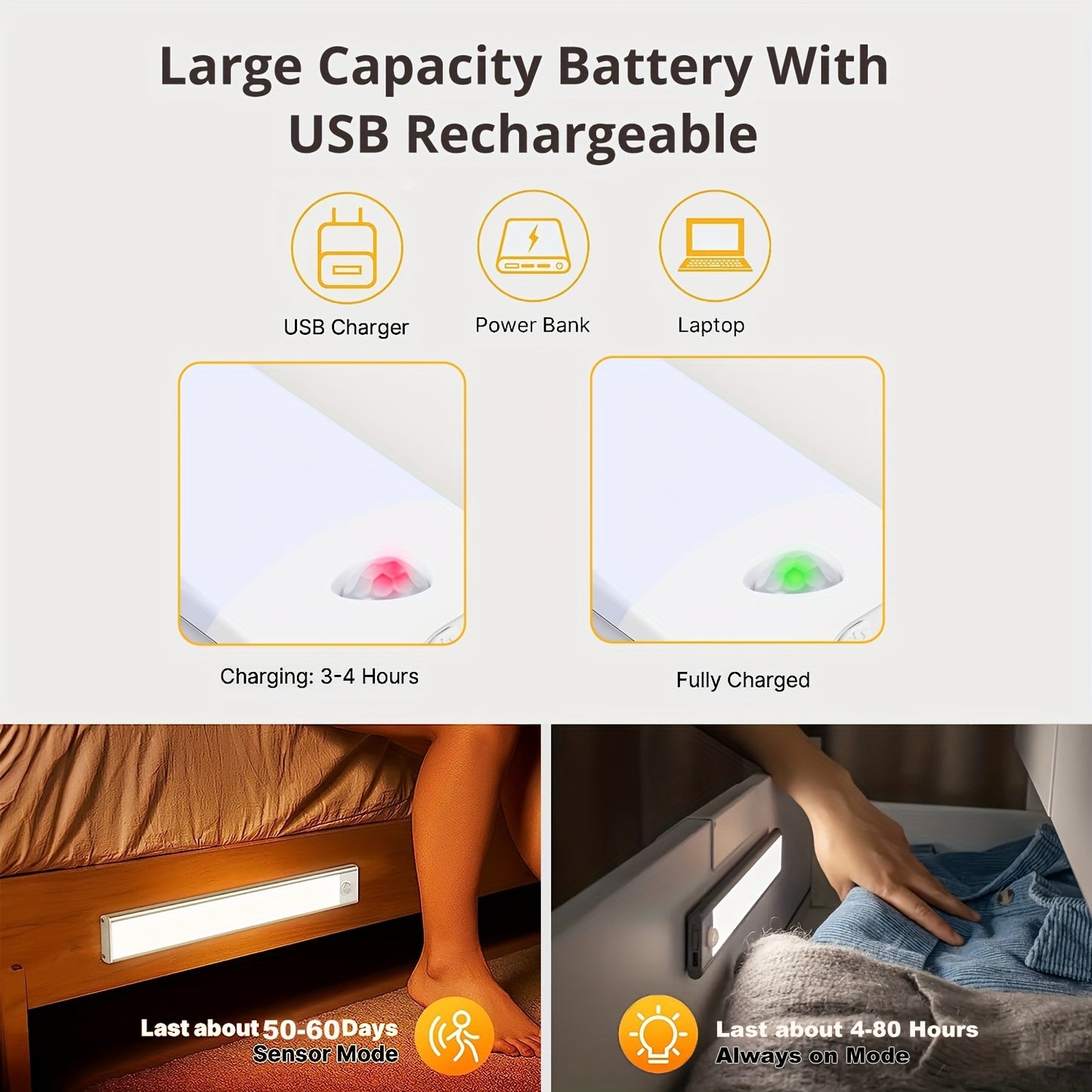 1pc LED Motion Sensor Cabinet Light, Under Counter Closet Lighting - Digital Edges | Online Electronics Store