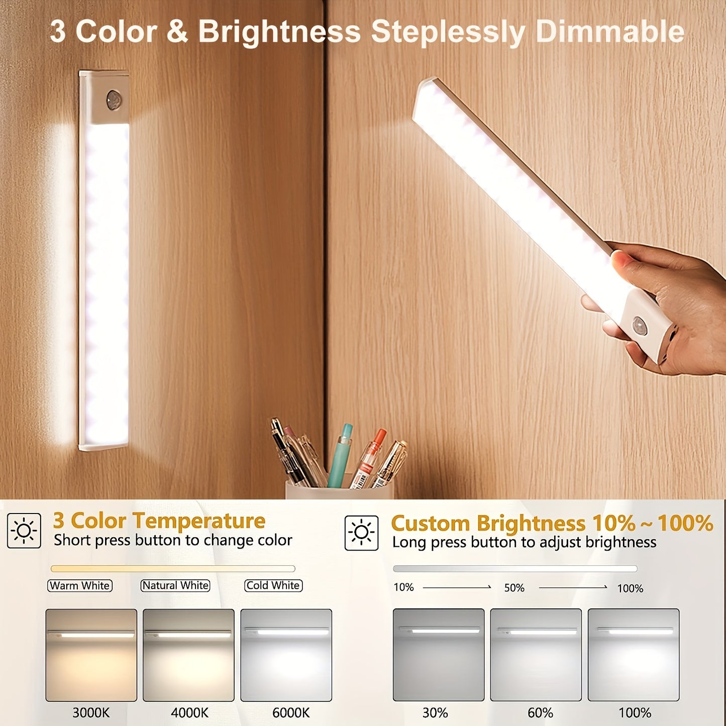 1pc LED Motion Sensor Cabinet Light, Under Counter Closet Lighting - Digital Edges | Online Electronics Store