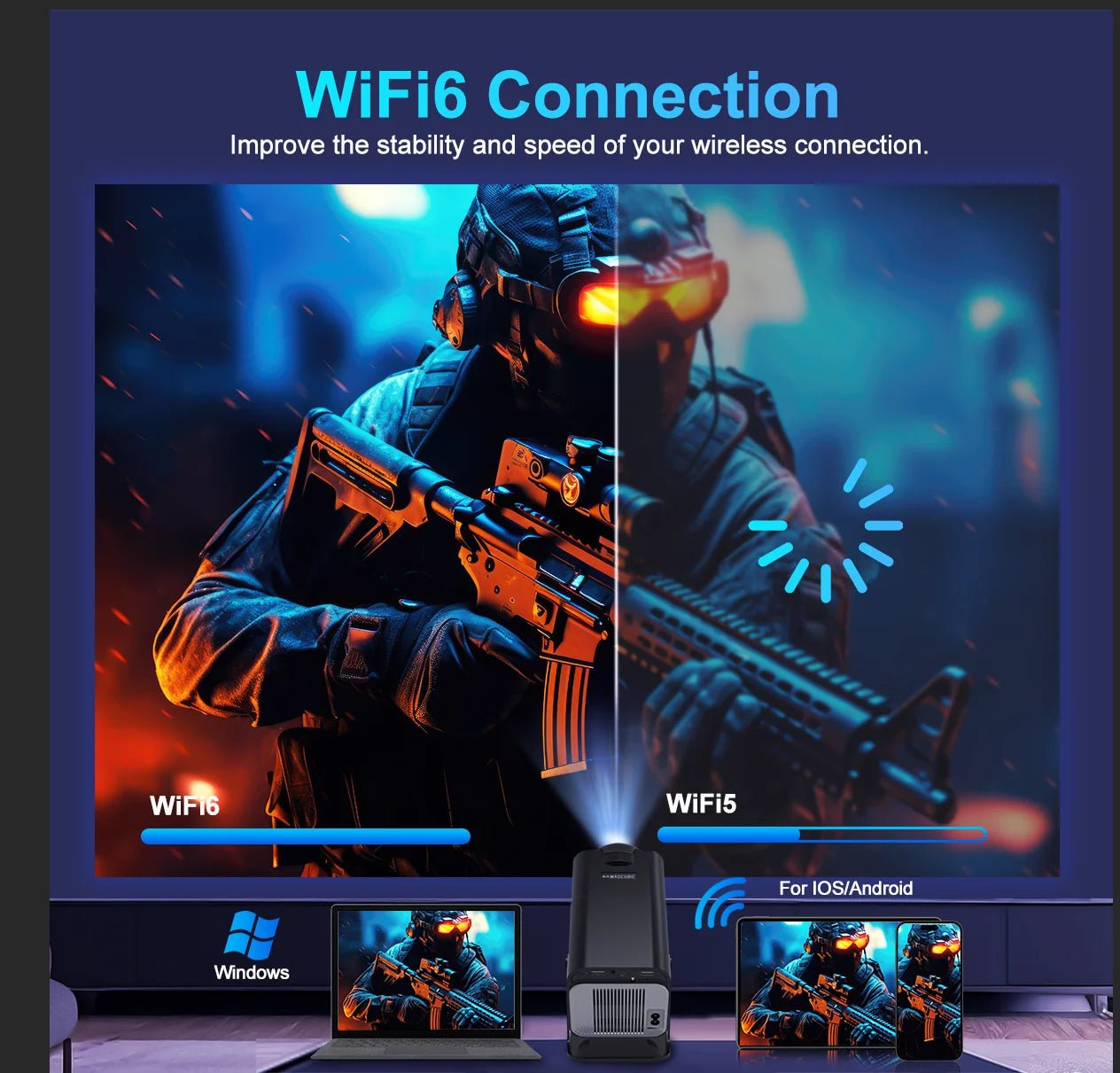 4K Android 11 Projector: 1080P, Wifi6, BT5.0, 390 ANSI, HY300 - Magcubic - Digital Edges | Online Electronics Store
