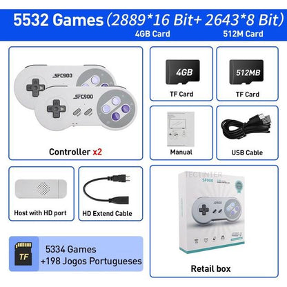 Retro Video Game Console Controller - Digital Edges | Online Electronics Store