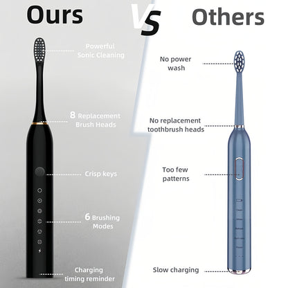 Sonic electric Toothbrush - 8 Brush Heads & USB Rechargeable Ultrasonic Tooth Brush – Travel Case - 6 Modes Smart Time - Digital Edges | Online Electronics Store