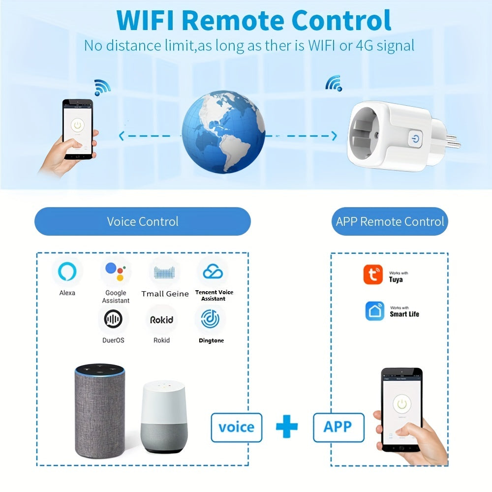 Smart Plug Wifi EU Power IOS & Android Install Tuya Or SmartLife APP, Socket Adaptor 16A Wireless Remote Siri Voice Control, Support Alexa Google Assistant DuerOS Rokid Dingtone Voice Control - Digital Edges | Online Electronics Store