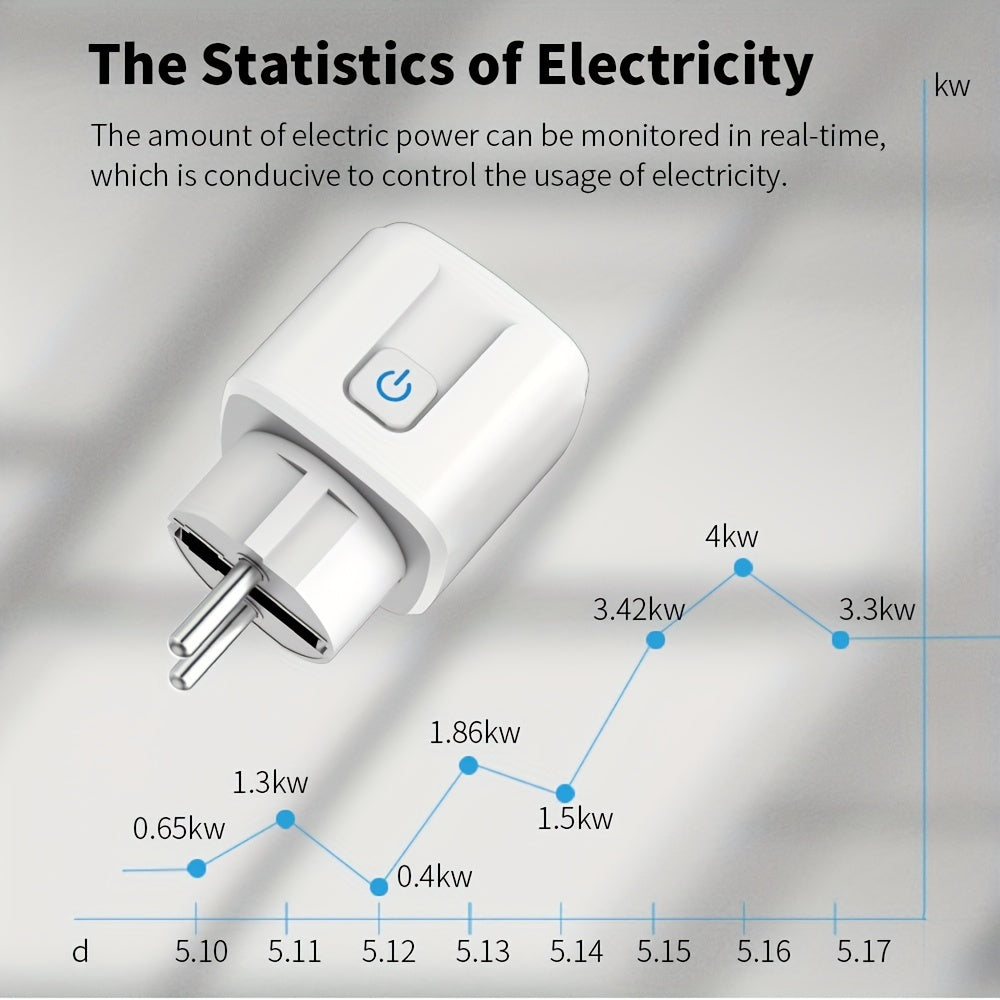 Smart Plug Wifi EU Power IOS & Android Install Tuya Or SmartLife APP, Socket Adaptor 16A Wireless Remote Siri Voice Control, Support Alexa Google Assistant DuerOS Rokid Dingtone Voice Control - Digital Edges | Online Electronics Store