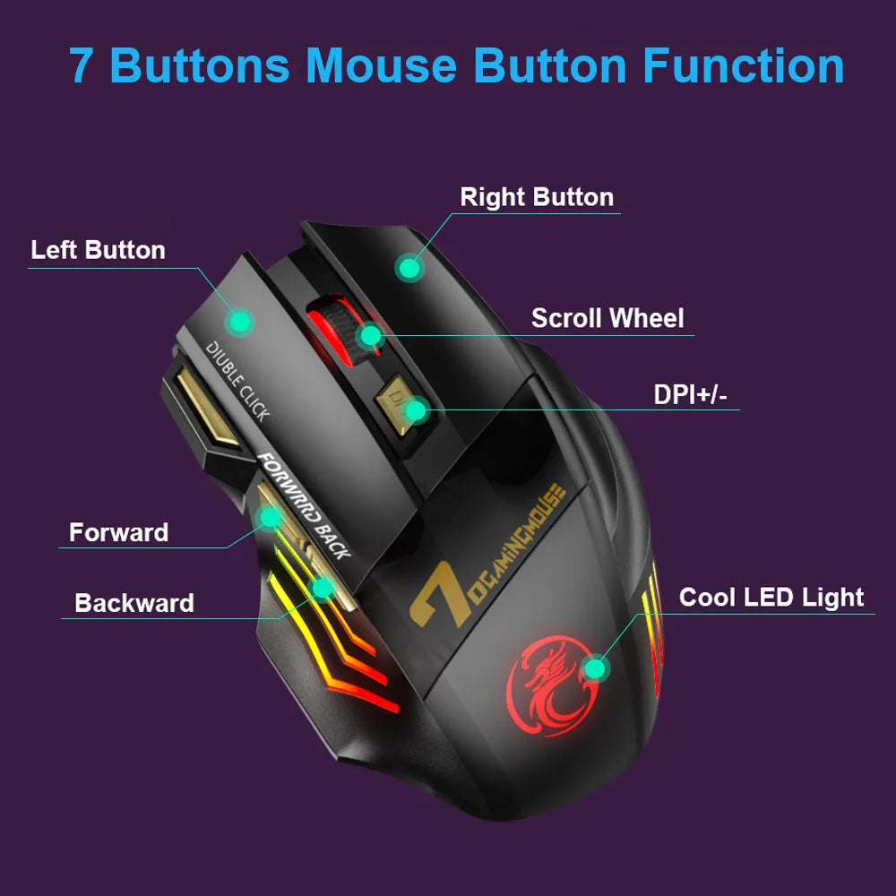 Rechargeable Wireless Mouse Bluetooth Gamer Gaming Mouse Computer Ergonomic Mause With Backlight RGB Silent Mice For Laptop PC - Digital Edges | Online Electronics Store