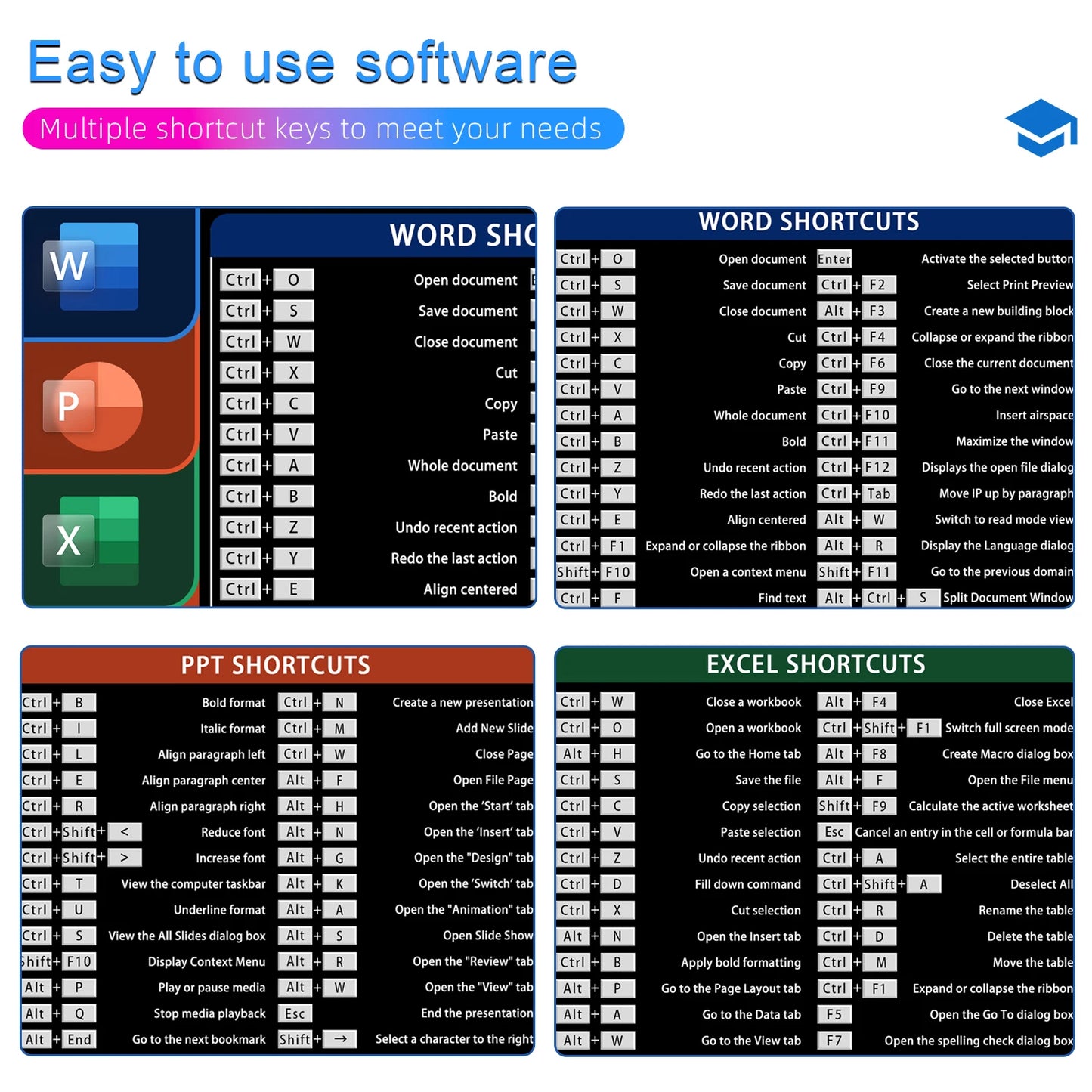 Office Shortcuts Mouse Pad Large Extended Big Keyboard Mousepad for Excel Word Powerpoint Gaming Desk Mat Stitched Edge