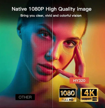 HY320MAX High Quality 400 ANSI Projector Enhances Your Gaming Experience with180°Rotation for Ultimate Visual Experience