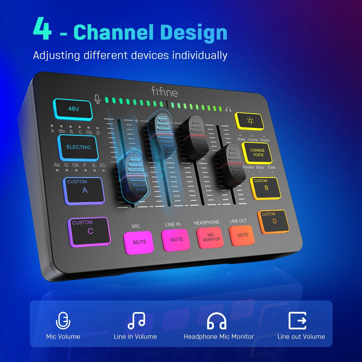 Gaming Audio Mixer, Streaming 4-Channel RGB Mixer with XLR Microphone Interface, for Game Voice,Podcast,AmpliGame SC3 - Digital Edges | Online Electronics Store