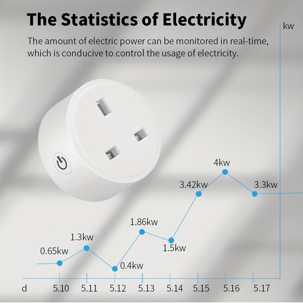 Smart Plug WIFI Socket UK 20A 16A Timing Function Tuya Smart Life APP Works With Alexa Google Home - Digital Edges | Online Electronics Store