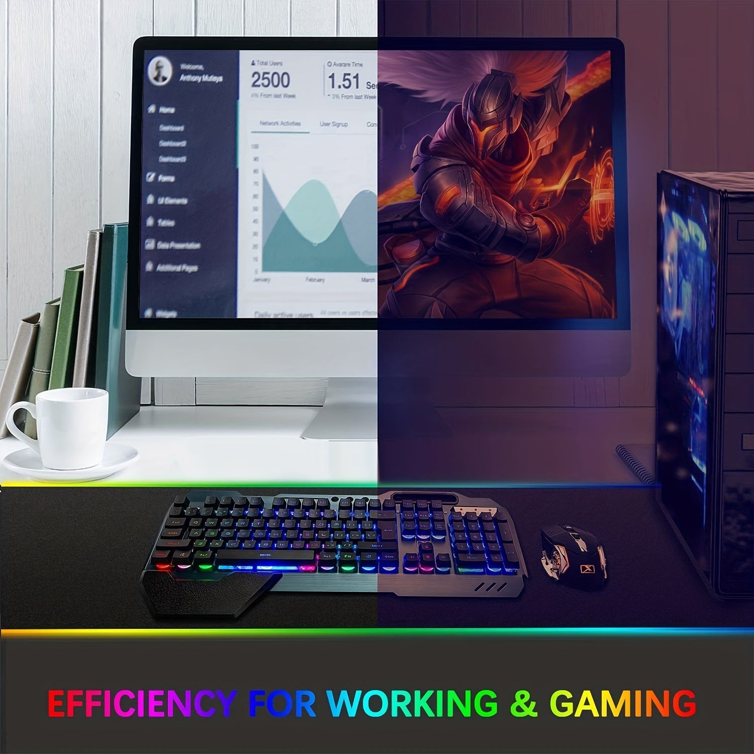 Wireless Gaming Keyboard And Mouse With Rainbow LED 16RGB Backlit Rechargeable 4800mAh Battery Metal Panel Mechanical Ergonomic Mechanical Feel Waterproof Dustproof 7 Color Mute Mice For Laptop PC Gamer - Digital Edges | Online Electronics Store