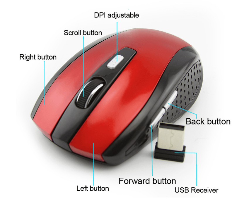 Wireless Computer Mouse - Digital Edges | Online Electronics Store