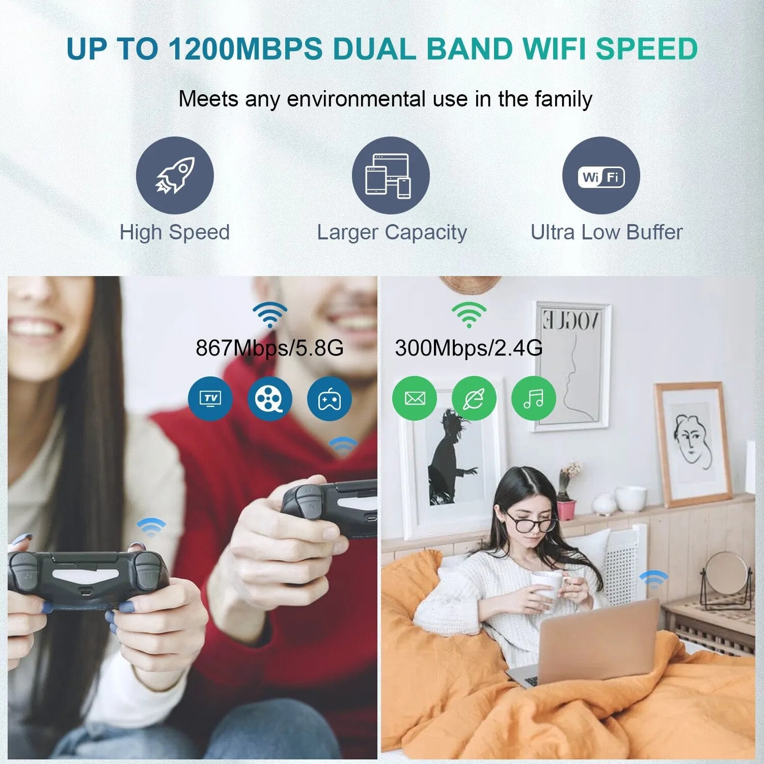 Best Buy Wifi Extender Dual Band 1200Mbps - Digital Edges | Online Electronics Store